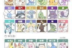 魔力宝贝宠物进化路线一览